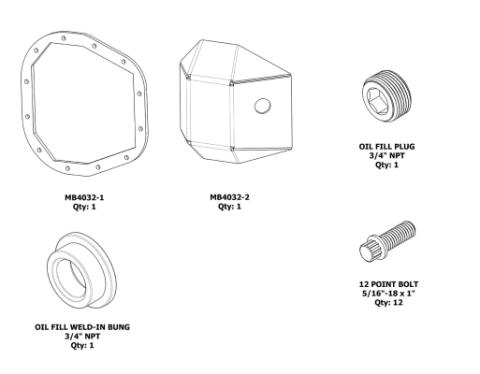 DIY Sterling 10.25 /10.5 DIFF Cover Motobilt