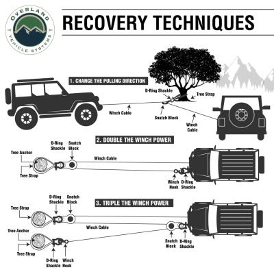 Soft Shackle Recovery 41,000 lb. With Loop & Abrasive Sleeve Overland Vehicle Systems