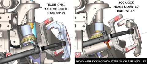 JL/JT Diesel Rubicon Upper Bump Stops RockJock 4X4
