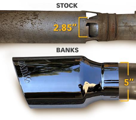 Monster Exhaust System 5-inch Single Exit Chrome Tip 2017- 2019 Chevy/GMC 2500/3500 Duramax 6.6L L5P Banks Power