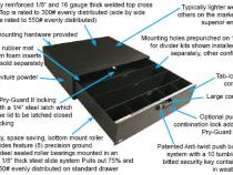 Tactical Gear SUV Security Drawer Universal Midsize Black Tuffy Security Products